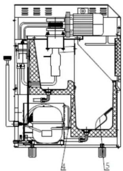 Royal Catering RCIC-25SF - Přehled produktů - 2