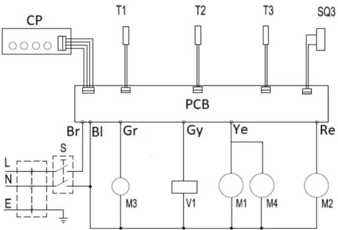 Royal Catering RCIC-25SF - ELEKTROMOS DIAGRAM - 1