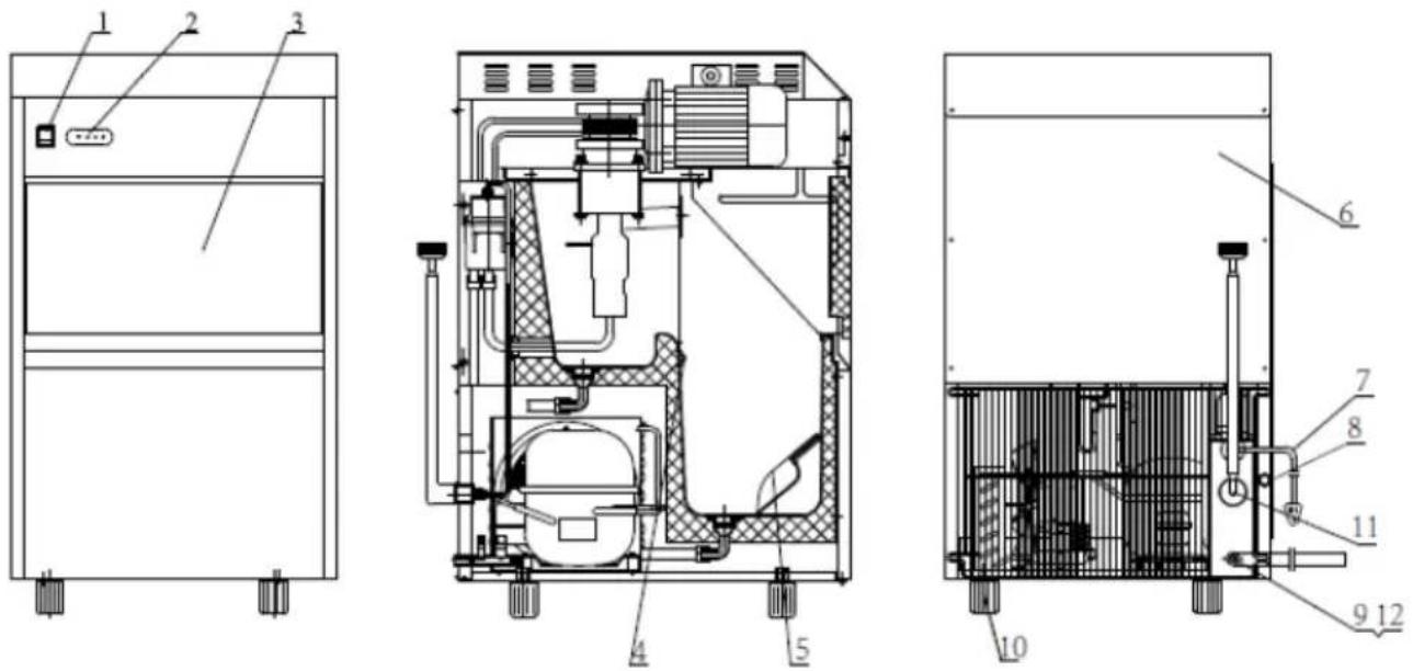 Royal Catering RCIC-25SF - Produktübersicht - 1