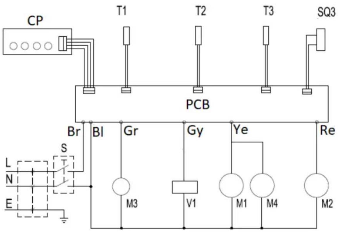 Royal Catering RCIC-25SF - SCHALTPLAN - 1