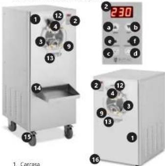 Royal Catering RCHI-01 - ANTES DE LA PUESTA EN FUNCIONAMIENTO, LEA LAS INSTRUCCIONES MINUCIOSAMENTE Y ASEGÚRESE DE COMPRENDERLAS. - 5