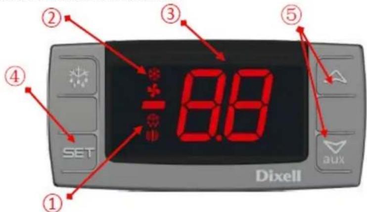 Royal Catering RCRC-1D750 - Ajuste e controle de temperatura - 1