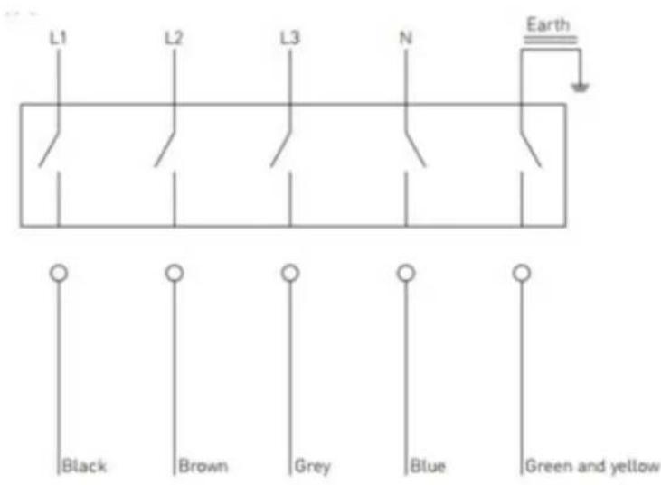 Royal Catering RCIC-25500B6 - Installasjon - 1