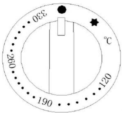 Royal Catering RCGC-120/700C6B - Operacija - 2