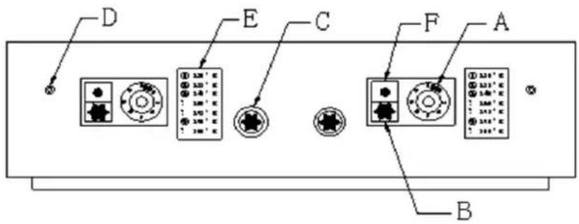 Royal Catering RCGF-80/700C20DB - Bruk - 1