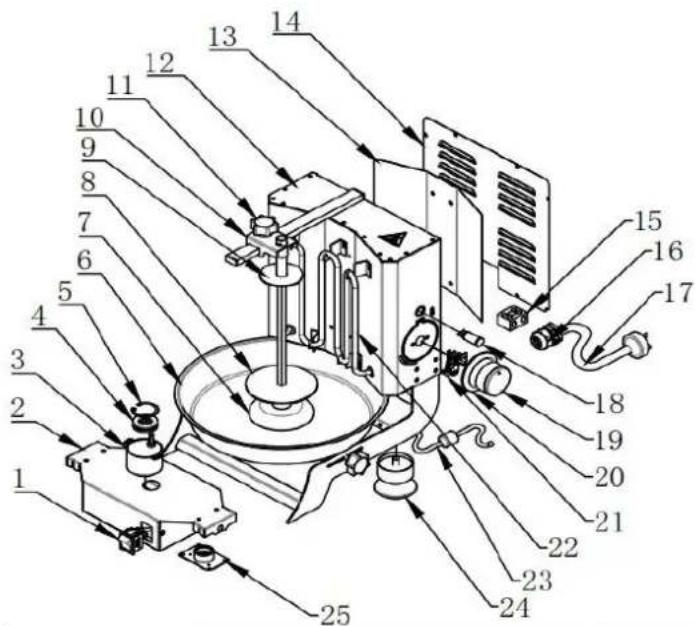 Royal Catering RCEK-46 - Parts Diagram - 1