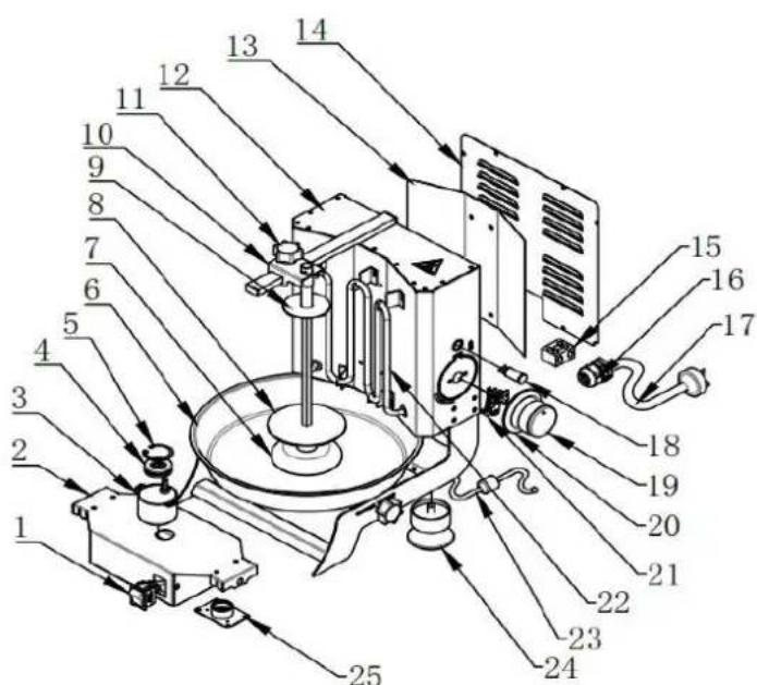 Royal Catering RCEK-46 - Teile-Diagramm - 1