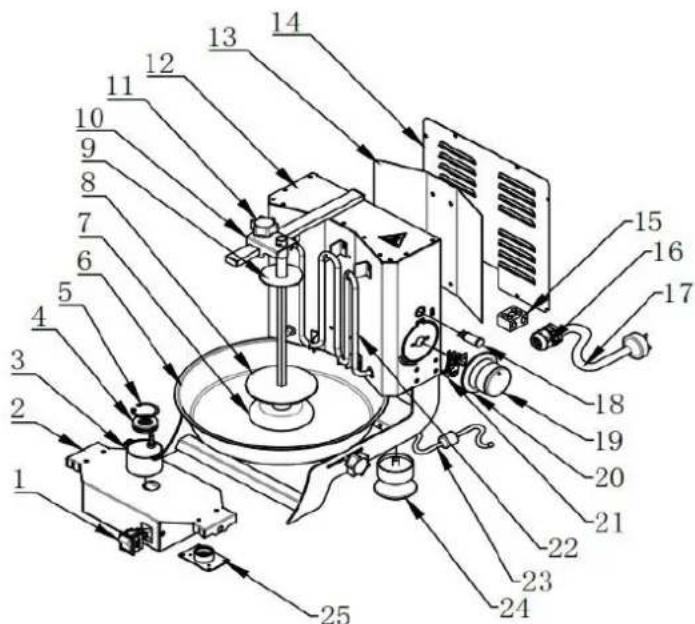 Royal Catering RCEK-46 - Onderdelen diagram - 1
