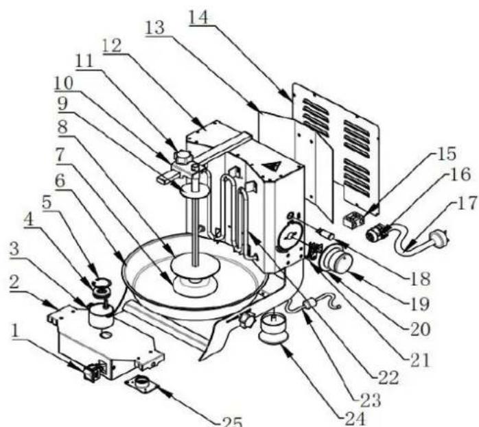 Royal Catering RCEK-46 - Diagramadepiezas - 1