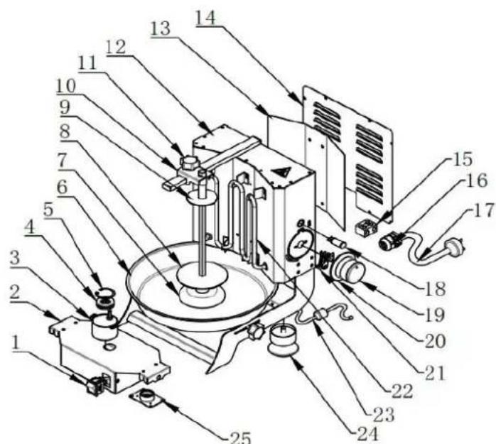 Royal Catering RCEK-46 - Diagramma delle parti - 1
