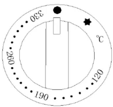 Royal Catering RCGC-80/700C4B - Operazione - 2