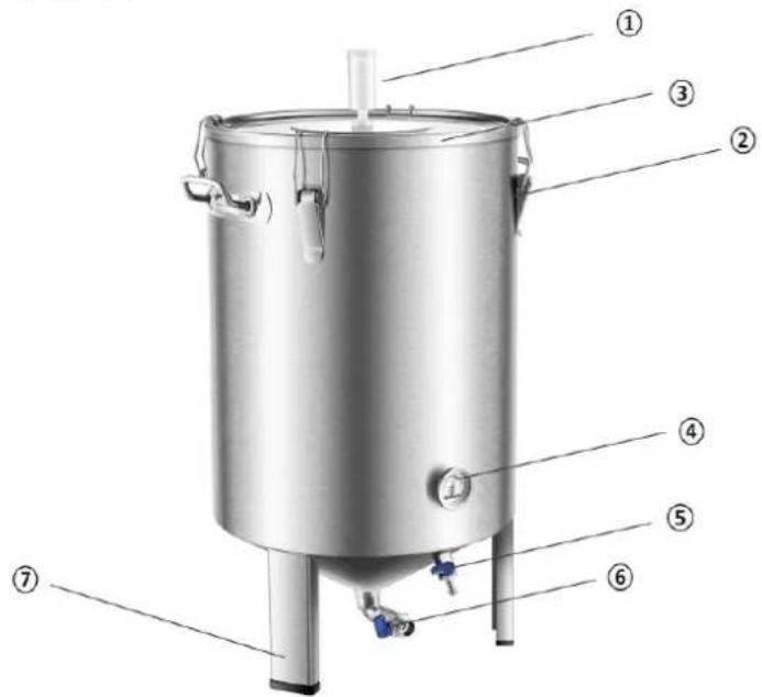 Royal Catering RCBM-70ICF - Οδηγίες ασφαλείας - 1