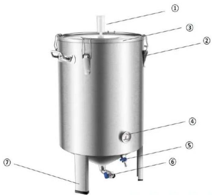 Royal Catering RCBM-70ICF - Descrizione del dispositivo - 1