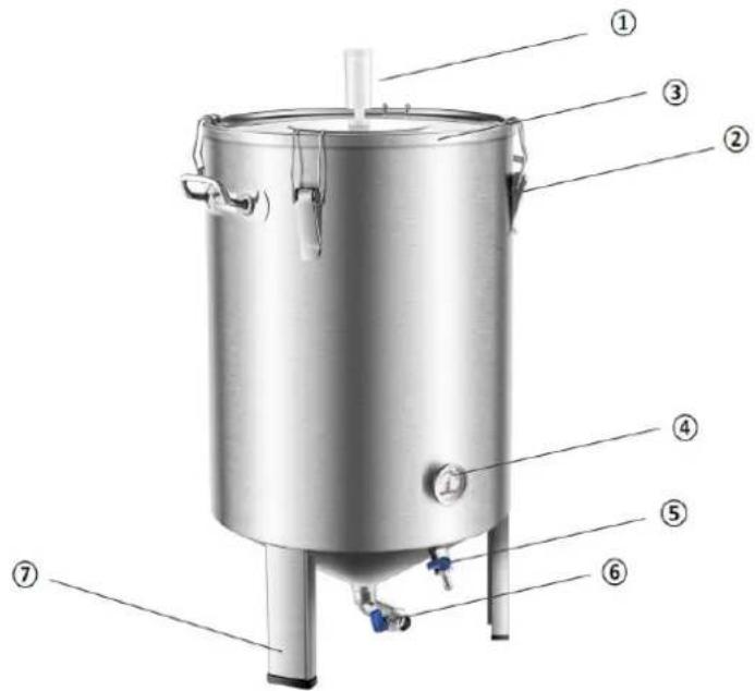 Royal Catering RCBM-70ICF - Beschreibung des Geräts - 1