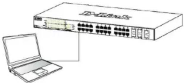 D-LINK DGS-1210-52MP - Schritt 1 - 1