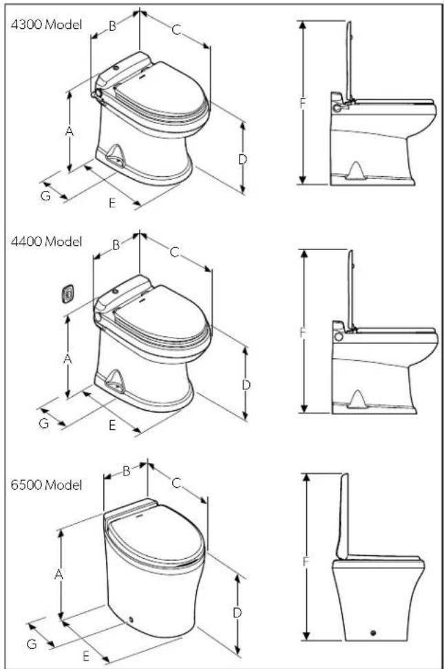 DOMETIC 4310 - Dimensions - 1