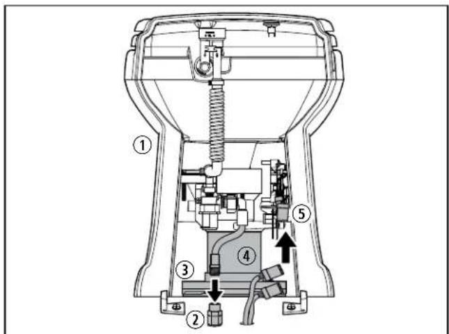 DOMETIC 4310 - Branchement du câble électrique et de la ligne d'eau - 1