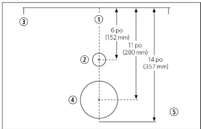 ③ ① 6 po (152 mm) 11 po (280 mm) ② 14 po (357 mm) ④ ⑤