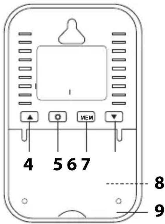 ADE WS2331 - Station de base - 2