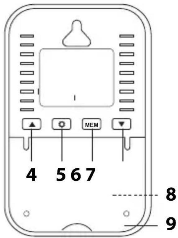 ADE WS2331 - Stacja bazowa - 2