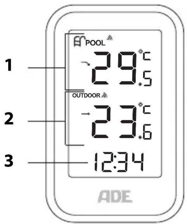 ADE WS2331 - Base station - 1