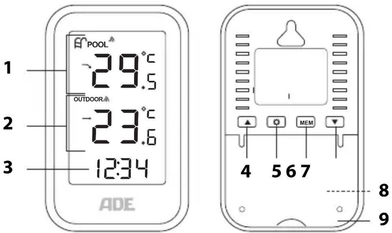 ADE WS2331 - Stazione base - 1