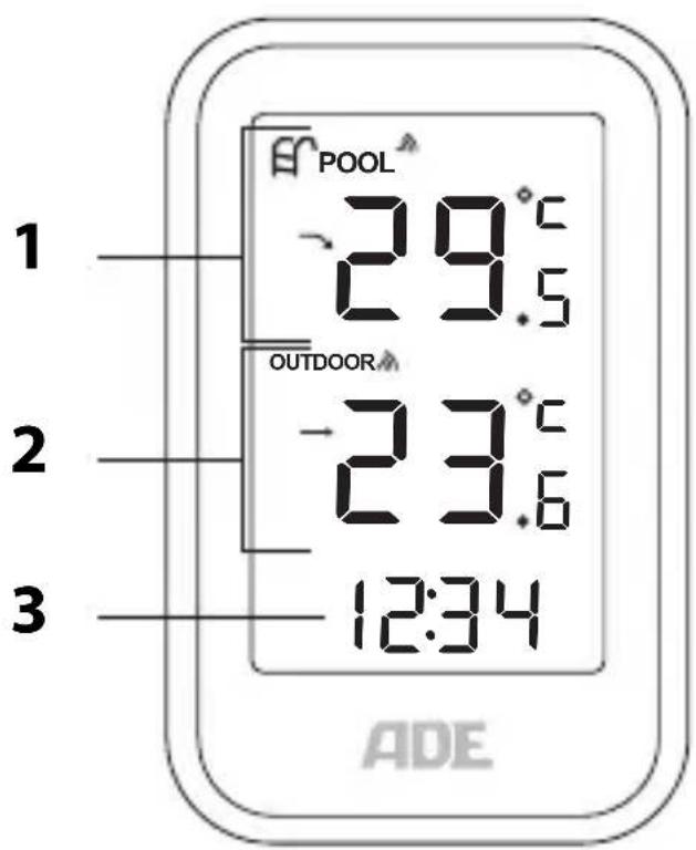 ADE WS2331 - Station de base - 1