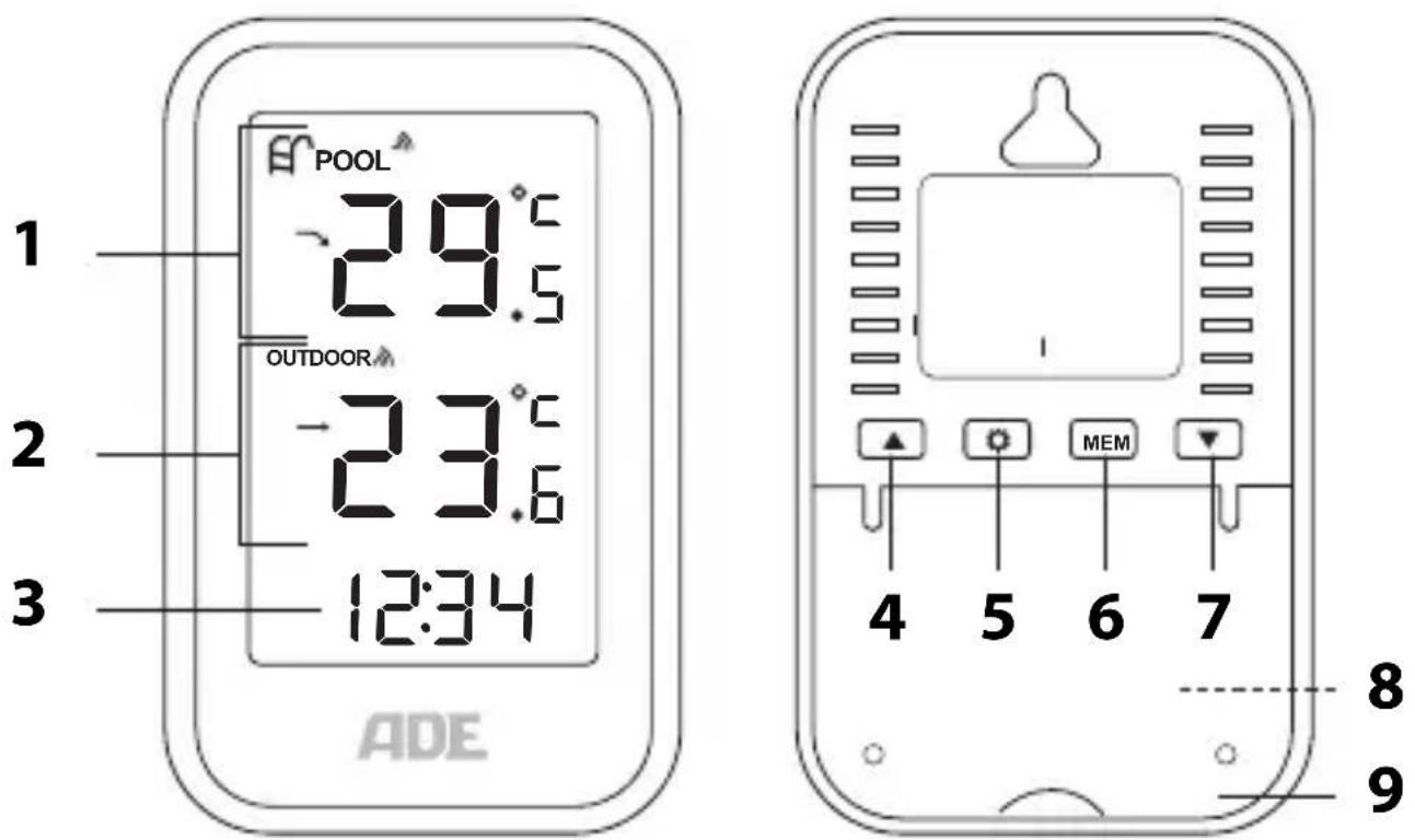 ADE WS2331 - Basisstation - 1