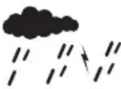Emos E8620 - Weather Forecast - 7