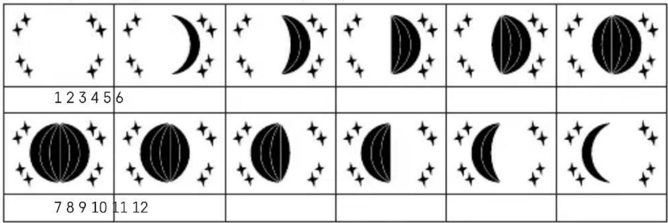 Emos E8620 - Mondphasen - 1