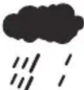 Emos E8620 - Weather Forecast - 6