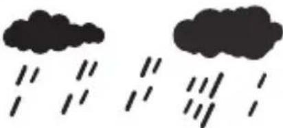 Emos E8620 - Prévision météo - 5