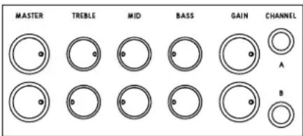 MASTER TREBLE MID BASS GAIN CHANNEL A B
