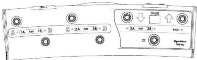 A ◇ 1A AMP 1B ◇ 8 C ◇ 2A AMP 2B ◇ 0 3A AMP 3B ◇ B005T ◇ VX Signal/Counter TSM-42