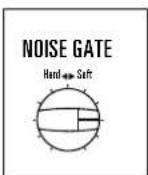 HUGHES & KETTNER TriAmp Mark 3 - Noise Gate Hard/Soft - 1