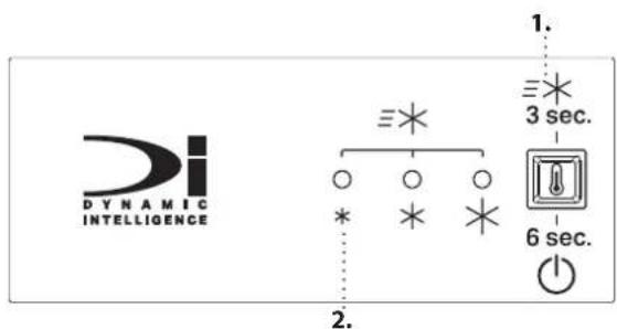 BAUKNECHT KGITN 18F2 2 - BEDIENTAFEL - 1