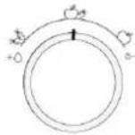 BAUKNECHT KGITN 18F2 2 - Humidity control (Fugtighedskontrol)\* - 1