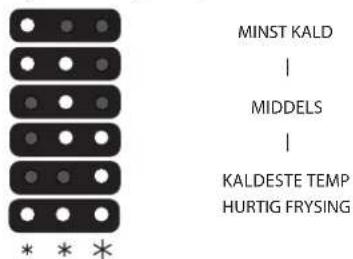 BAUKNECHT KGITN 18F2 2 - ENSIMMÄINEN KÄYTTÖKERTA - 1