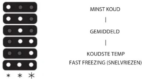 BAUKNECHT KGITN 18F2 2 - KOELVAK EN VRIESVAK - 1