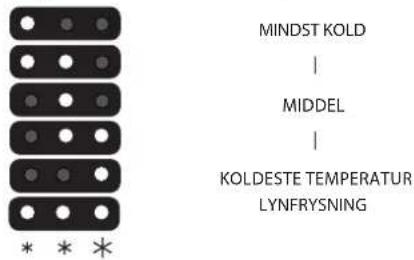 BAUKNECHT KGITN 18F2 2 - TEMPERATUR I FRYSE- OG K∅LEAFDELING - 1