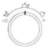 BAUKNECHT KGITN 18F2 2 - Humidity Control (Controlo de humidade)\* - 1