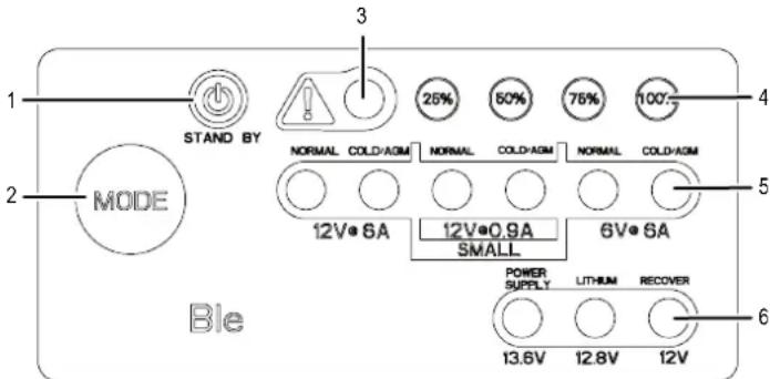 VOLTCRAFT AL6000 - Operating panel - 1
