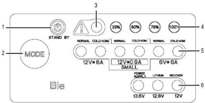 VOLTCRAFT AL6000 - Bedienfeld - 1