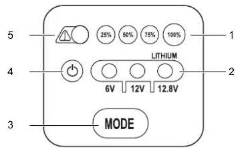 VOLTCRAFT BC2500 - Aperçu du produit - 1