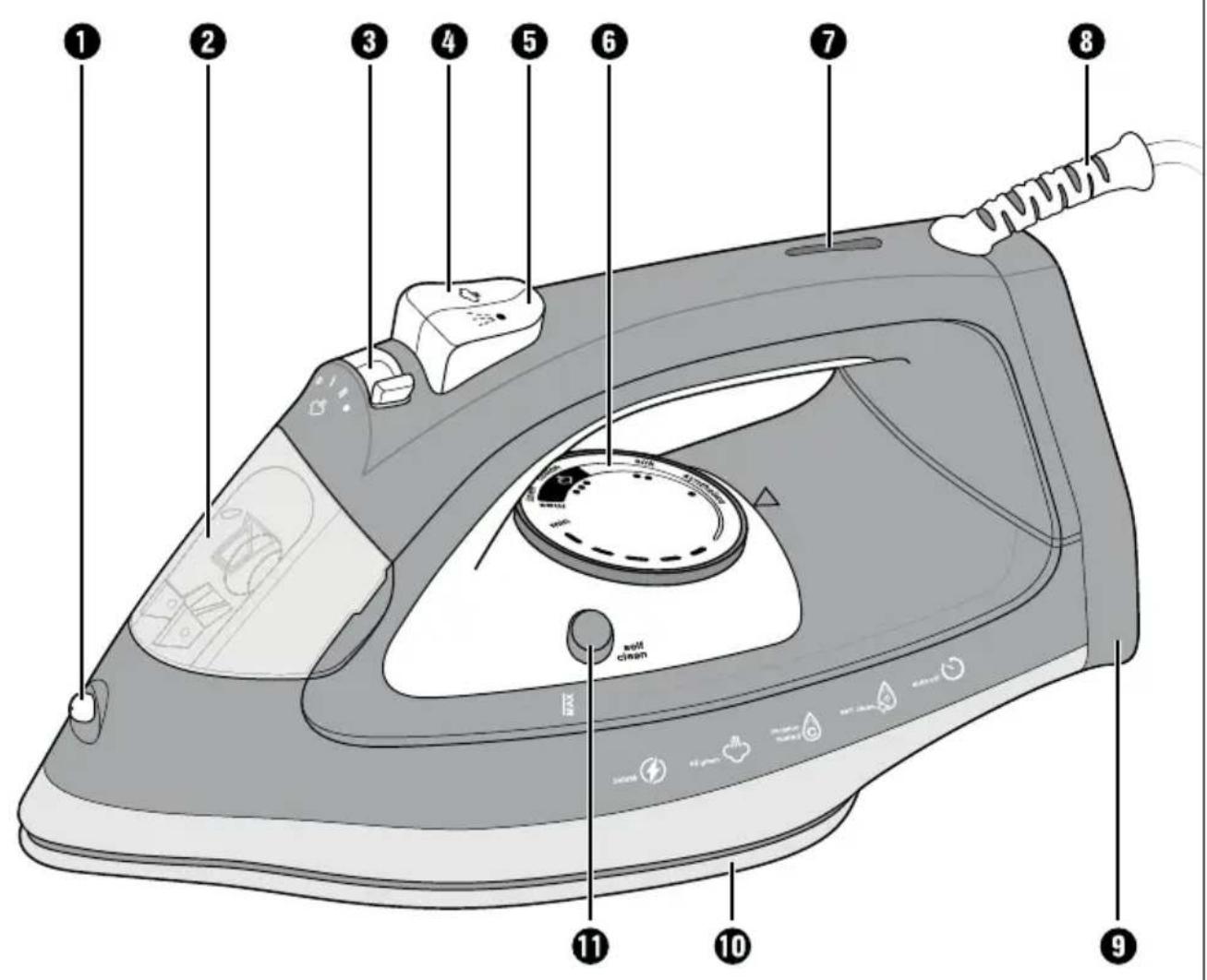 SILVERCREST SDBB 2400 A1 - 1