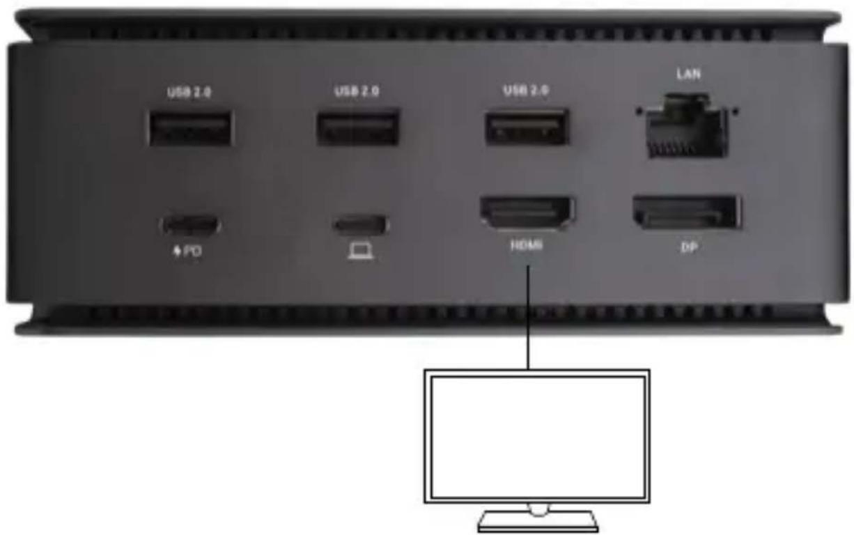 i-TEC USB4DUAL4KDOCKPD - COLLEGAMENTO MONITOR HDMI / DP - 1