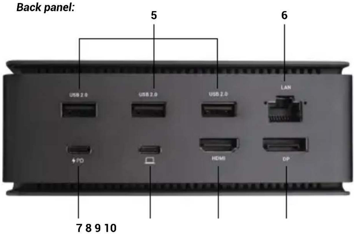 i-TEC USB4DUAL4KDOCKPD - DESCRIPTION - 2