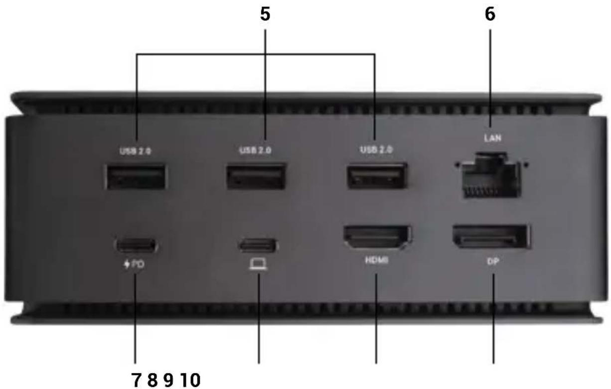 i-TEC USB4DUAL4KDOCKPD - Rückwand: - 1