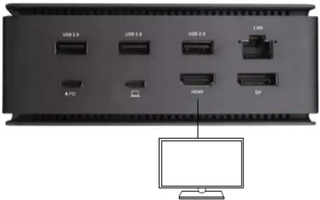 i-TEC USB4DUAL4KDOCKPD - CONEXIÓN DE MONITOR HDMI / DP - 1