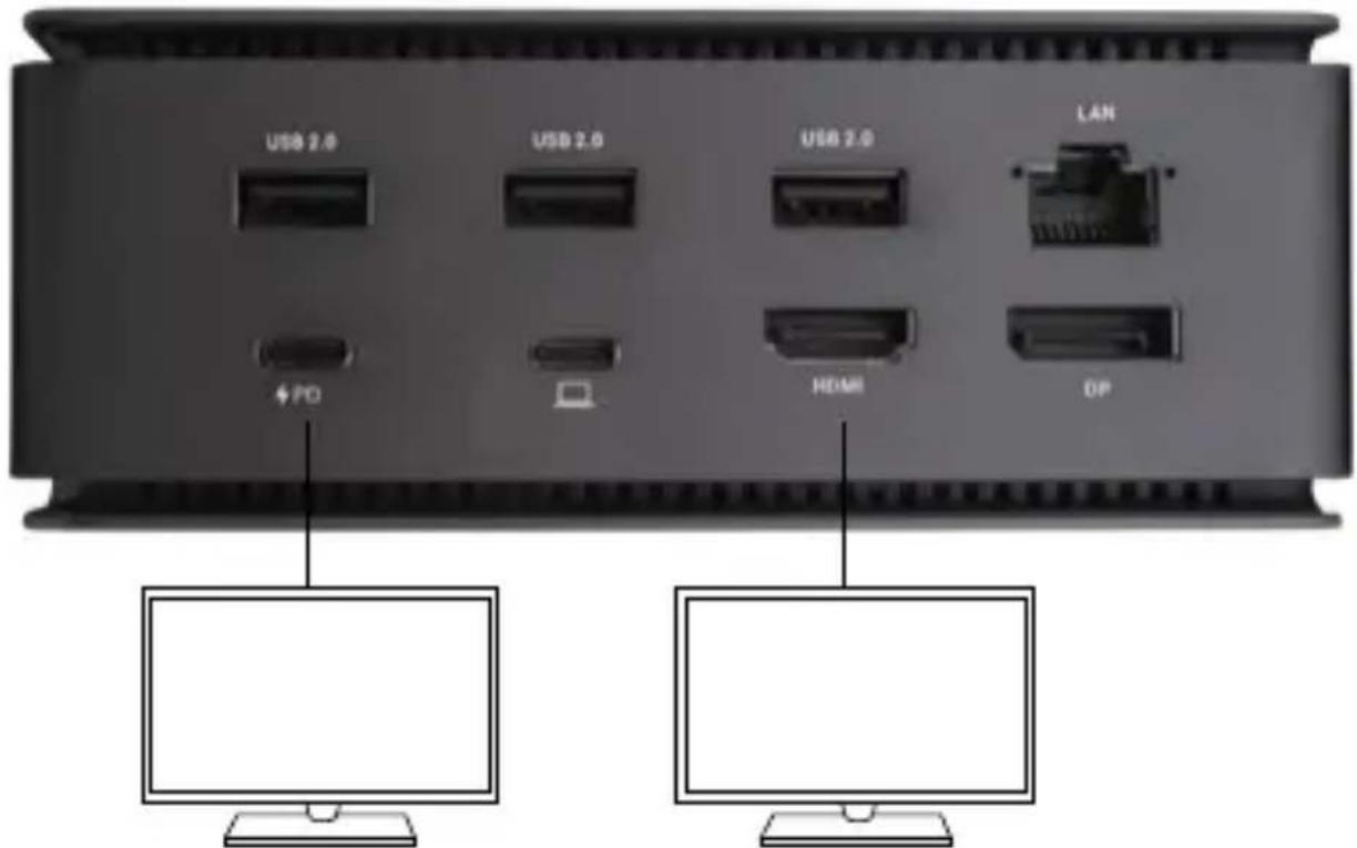 i-TEC USB4DUAL4KDOCKPD - HDMI / DP MONITOR AANSLUITING - 2